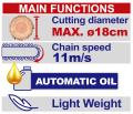 ELGA2088_selling-points.png