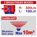 ELFL043006_salling-points.png